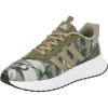 Shadow Olive Orbit Green Cloud White