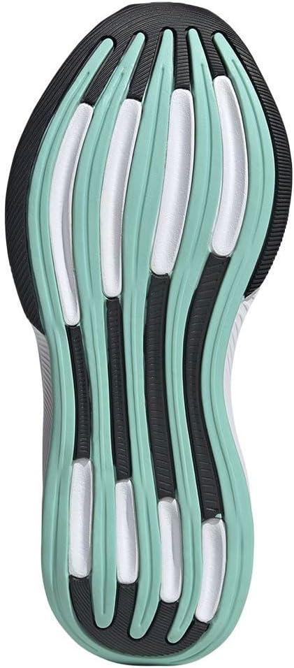 imageadidas Womens Response Super Running ShoeCobalt Blue Zero Met Flash Aqua