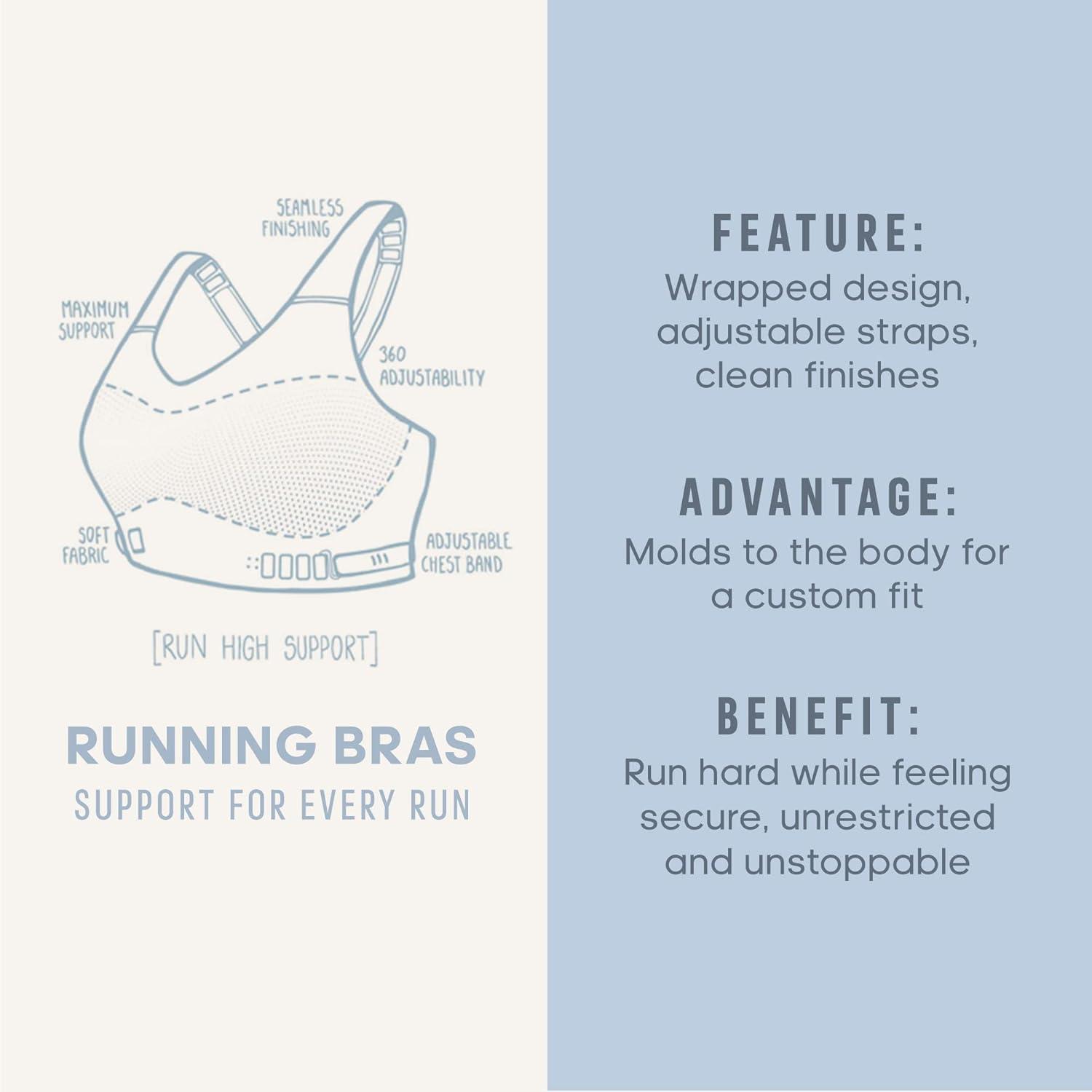 imageadidas Womens Training High Support Better AlphaShadow Navy