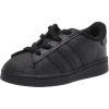 Black/Black/Black