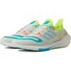 White Tint/Sky Rush/Mint Rush