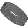 3/Plus/Heather Grey/Black